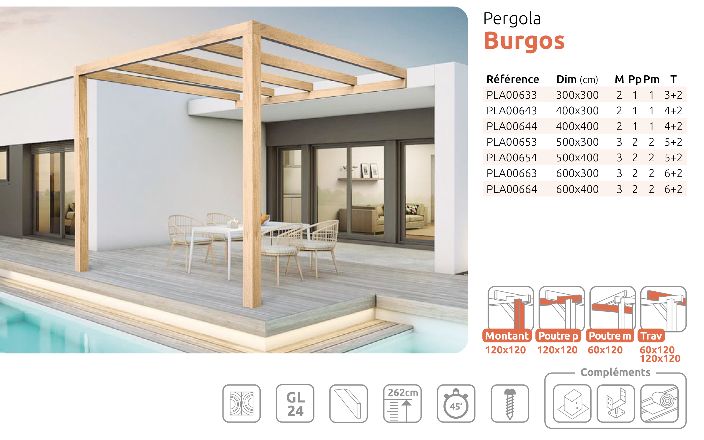 Pergola en bois terrasse adossée Burgos - 9 à 24 m2 – Maderland