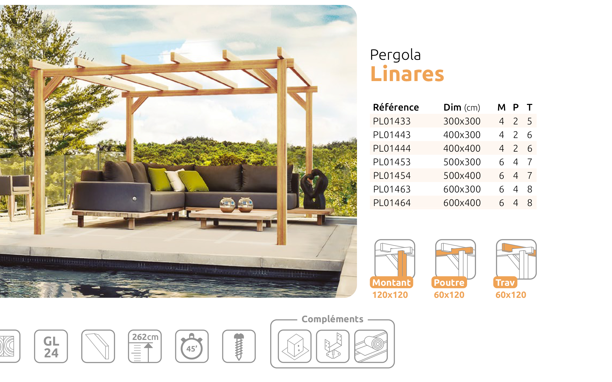 Pergola en bois autoportante Linares – 9 à 24 m2 - Maderland