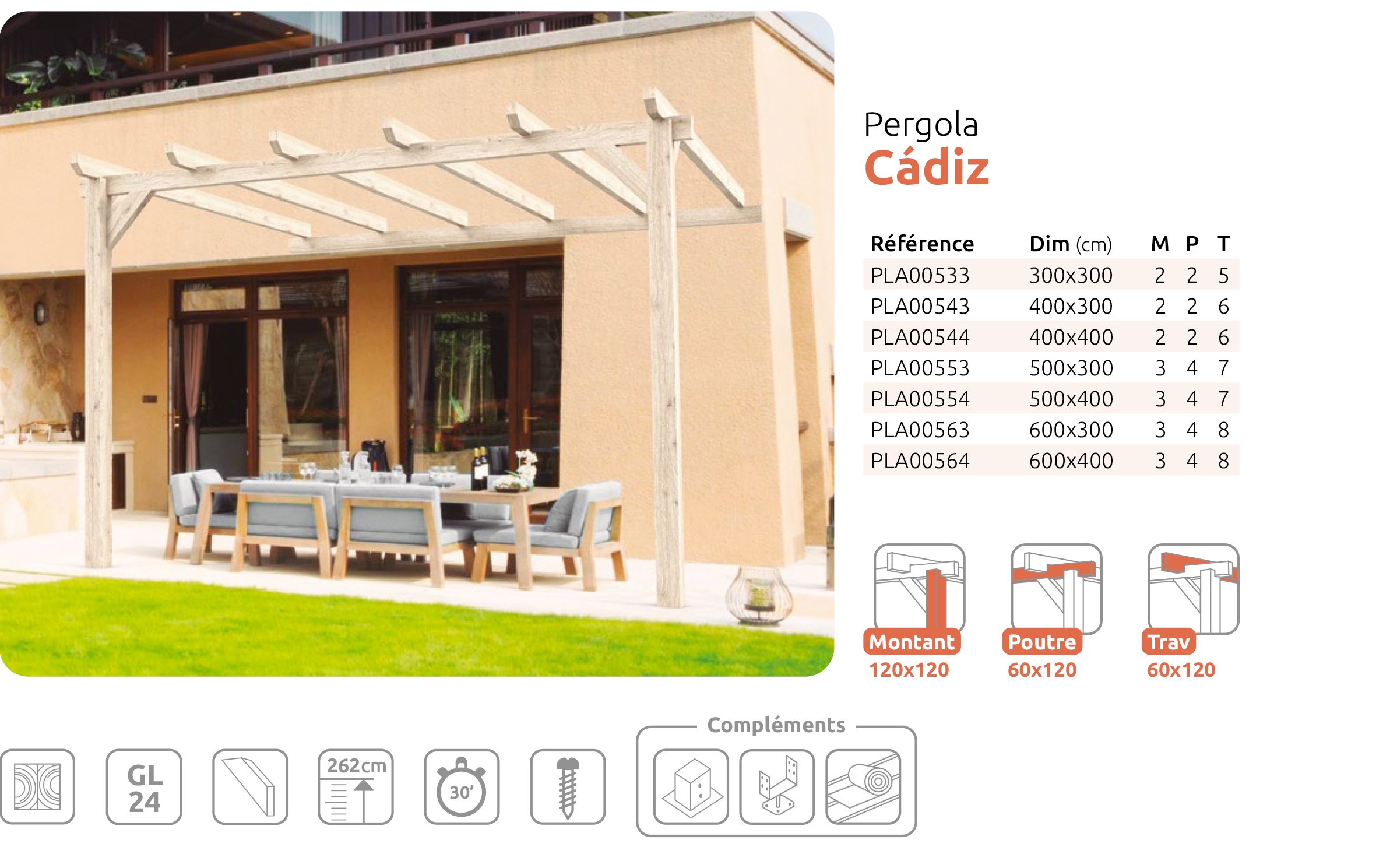 Pergola en bois terrasse adossée CÁDIZ – 9 à 24 m2 - Maderland